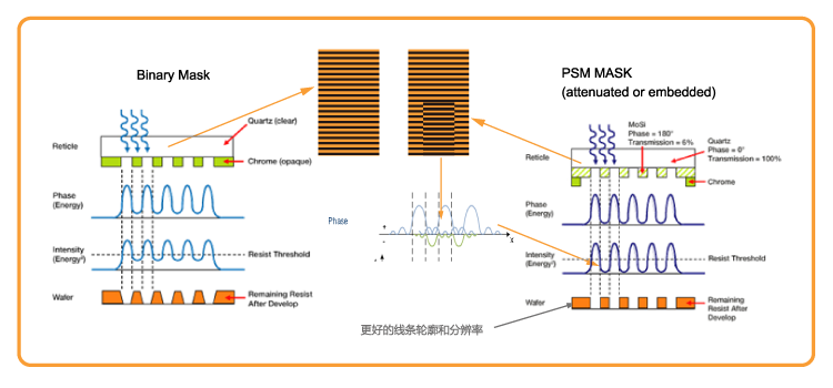 非凡国际(中国区)-官方网站