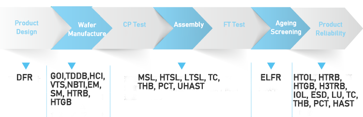 非凡国际(中国区)-官方网站