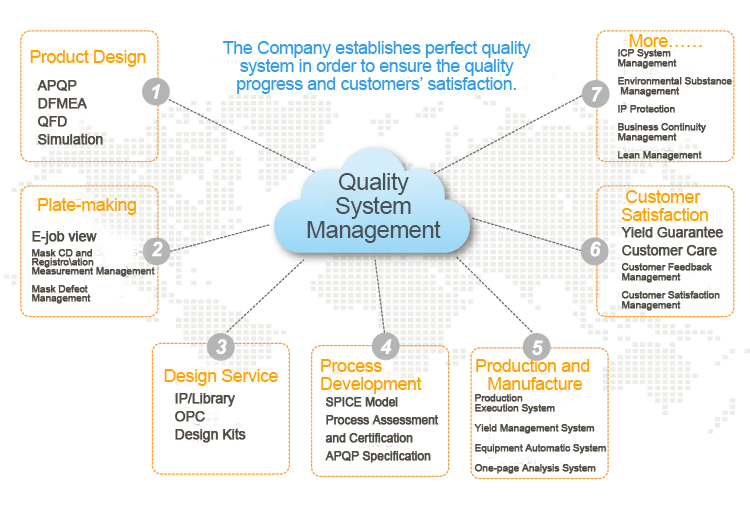 非凡国际(中国区)-官方网站