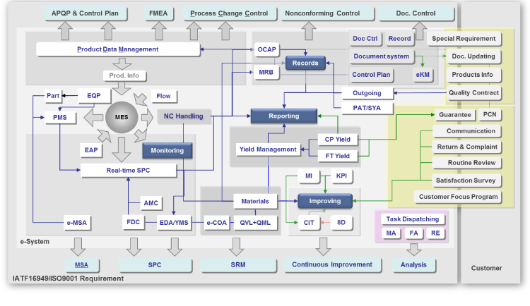 非凡国际(中国区)-官方网站