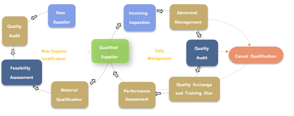 非凡国际(中国区)-官方网站