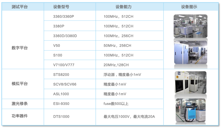 ·Ç·²¹ú¼Ê(ÖйúÇø)-¹Ù·½ÍøÕ¾