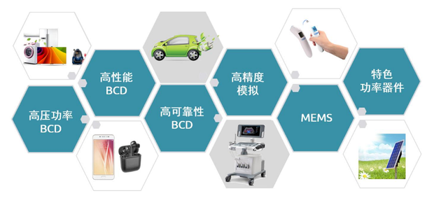 ·Ç·²¹ú¼Ê(ÖйúÇø)-¹Ù·½ÍøÕ¾