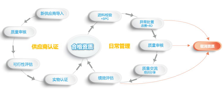 ϰ벿·Ö03 ϰ벿·Ö03.png